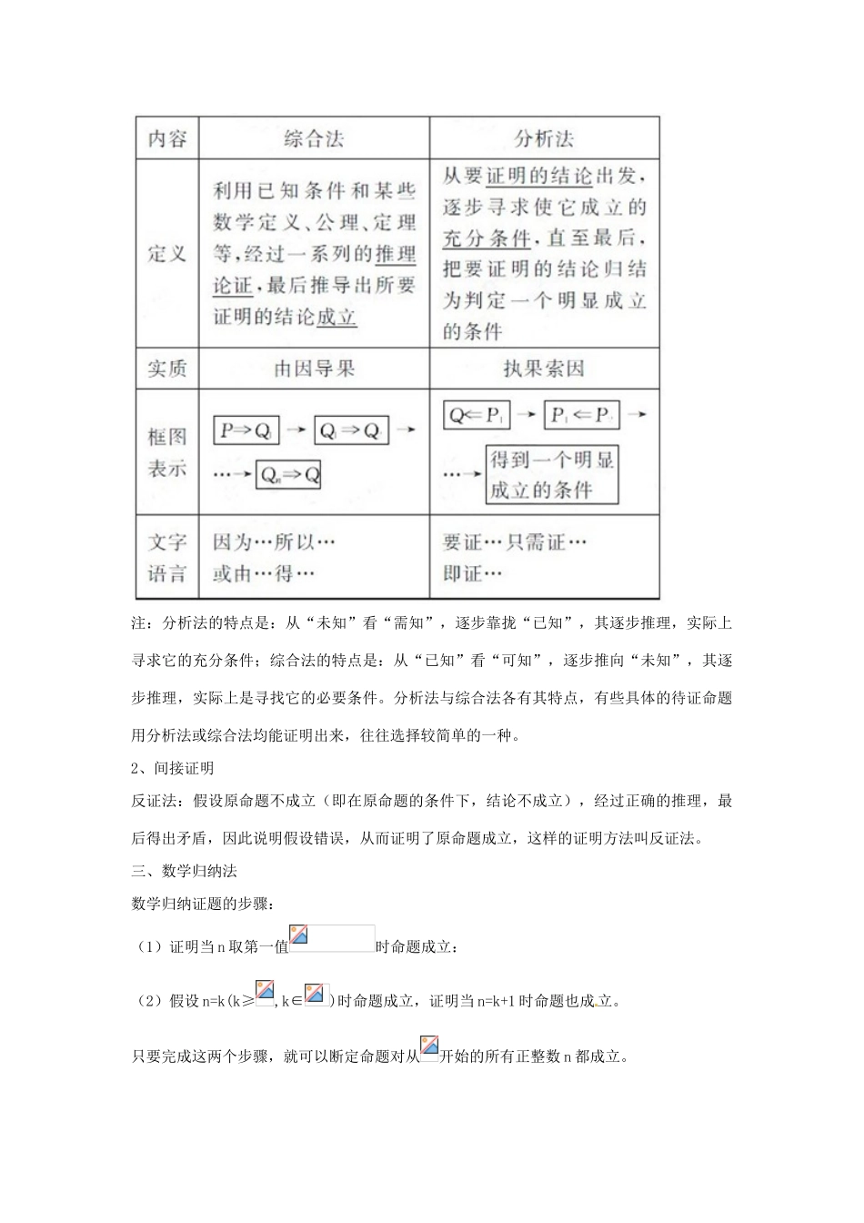 四川省古蔺县中学高三数学 6.2推理与证明复习学案_第3页