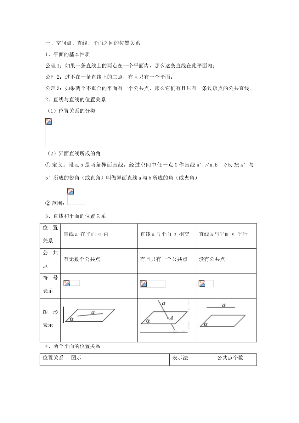 四川省古蔺县中学高三数学 7.2空间点、线、面之间的位置关系复习学案_第2页