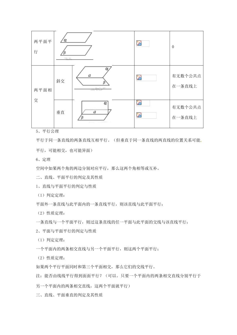 四川省古蔺县中学高三数学 7.2空间点、线、面之间的位置关系复习学案_第3页