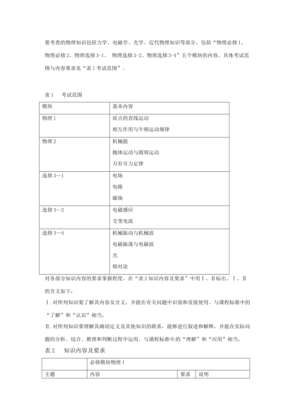 四川省2013届高三物理考试说明_第3页