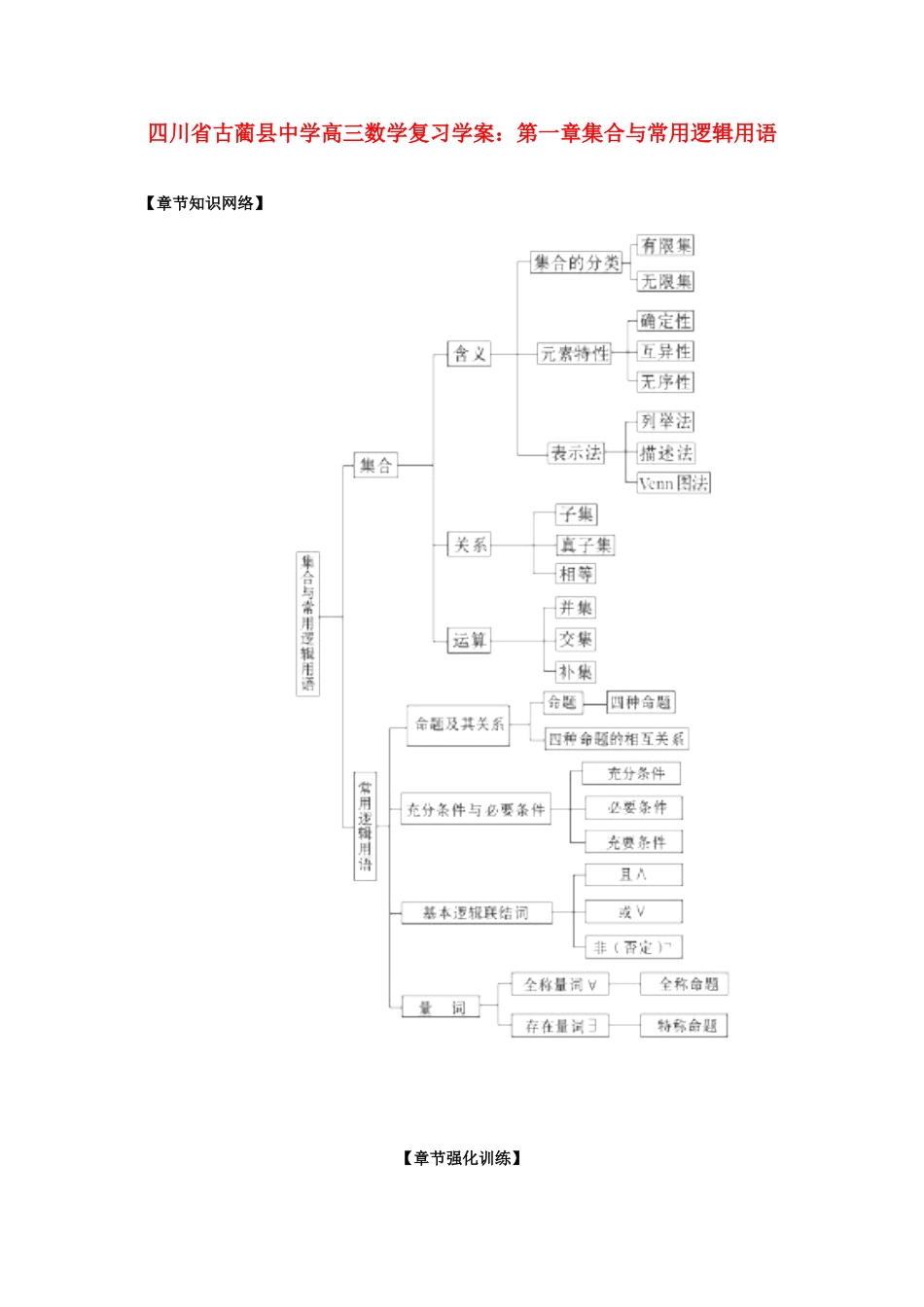 四川省古蔺县中学高三数学 第一章集合与常用逻辑用语复习学案_第1页