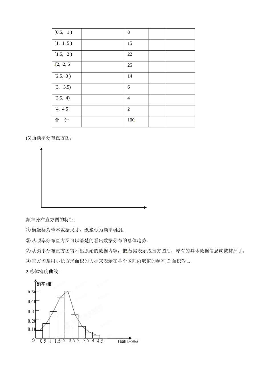 吉林省舒兰市第一中学高中数学《2.2.1用样本的频率分布估计总体分布》导学案 新人教A版必修3_第2页