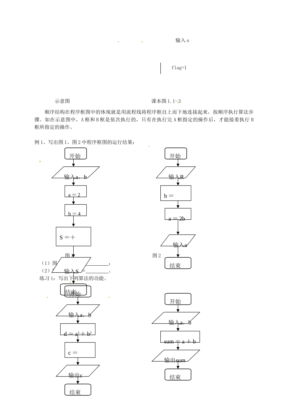 四川省古蔺县中学高中数学 1.1程序框图第1课时教学案 新人教B版必修3_第2页