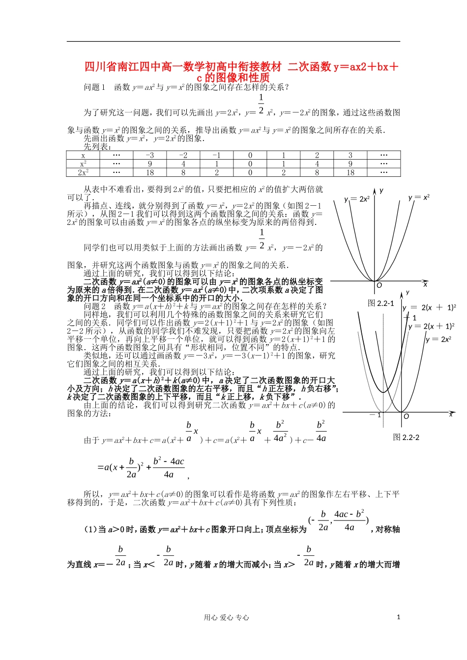 四川省南江四中高一数学初高中衔接教材 二次函数y＝ax2+bx+c的图像和性质_第1页