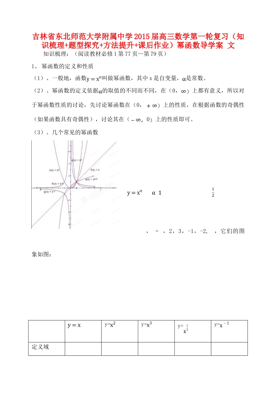 吉林省东北师范大学附属中学2015届高三数学第一轮复习（知识梳理+题型探究+方法提升+课后作业）幂函数导学案 文_第1页