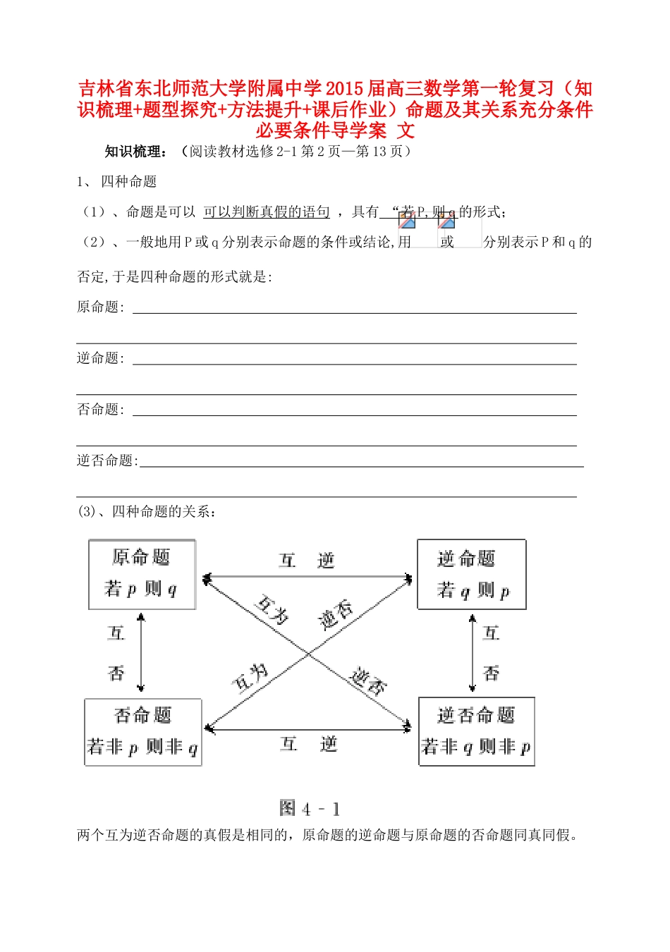 吉林省东北师范大学附属中学2015届高三数学第一轮复习（知识梳理+题型探究+方法提升+课后作业）命题及其关系%2c充分条件%2c必要条件导学案 文_第1页