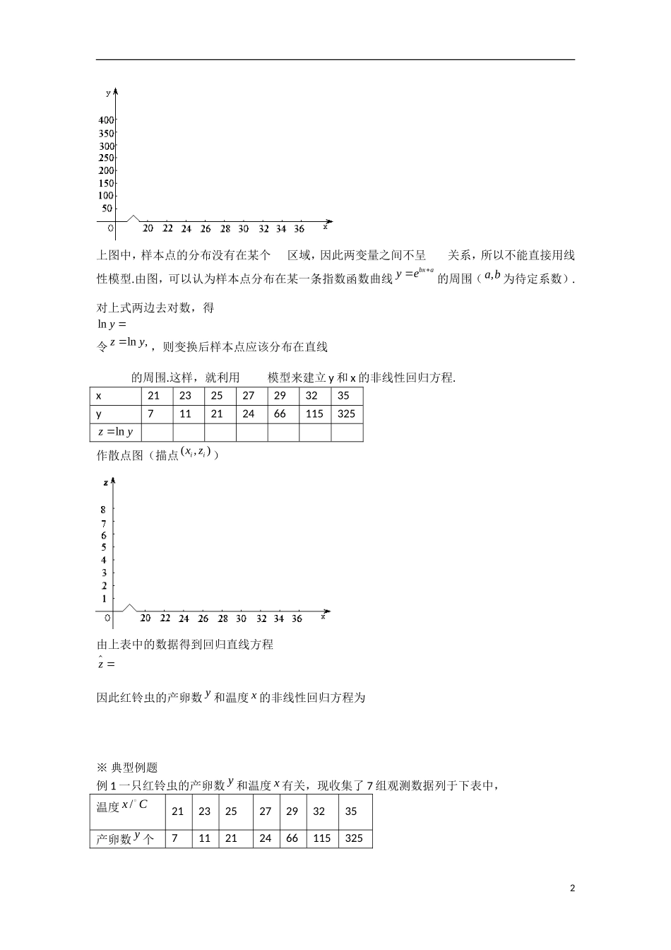 吉林省东北师范大学附属中学高中数学 1.1.1  回归分析的基本思想及其初步应用（3）学案 新人教A版选修1-2_第2页