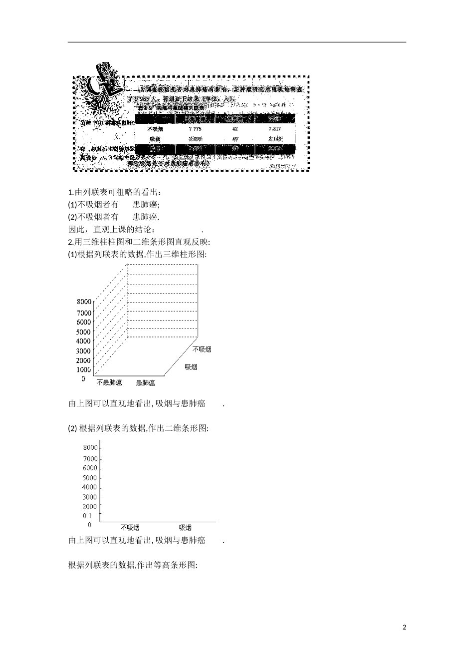 吉林省东北师范大学附属中学高中数学 1.2.1  独立性检验的基本思想及其初步应用学案 新人教A版选修1-2_第2页