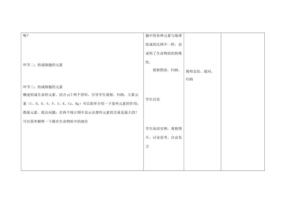 四川省宜宾市一中高一生物第3周教学设计（第2章第1节细胞中的元素和化合物）-人教版高一全册生物教案_第2页