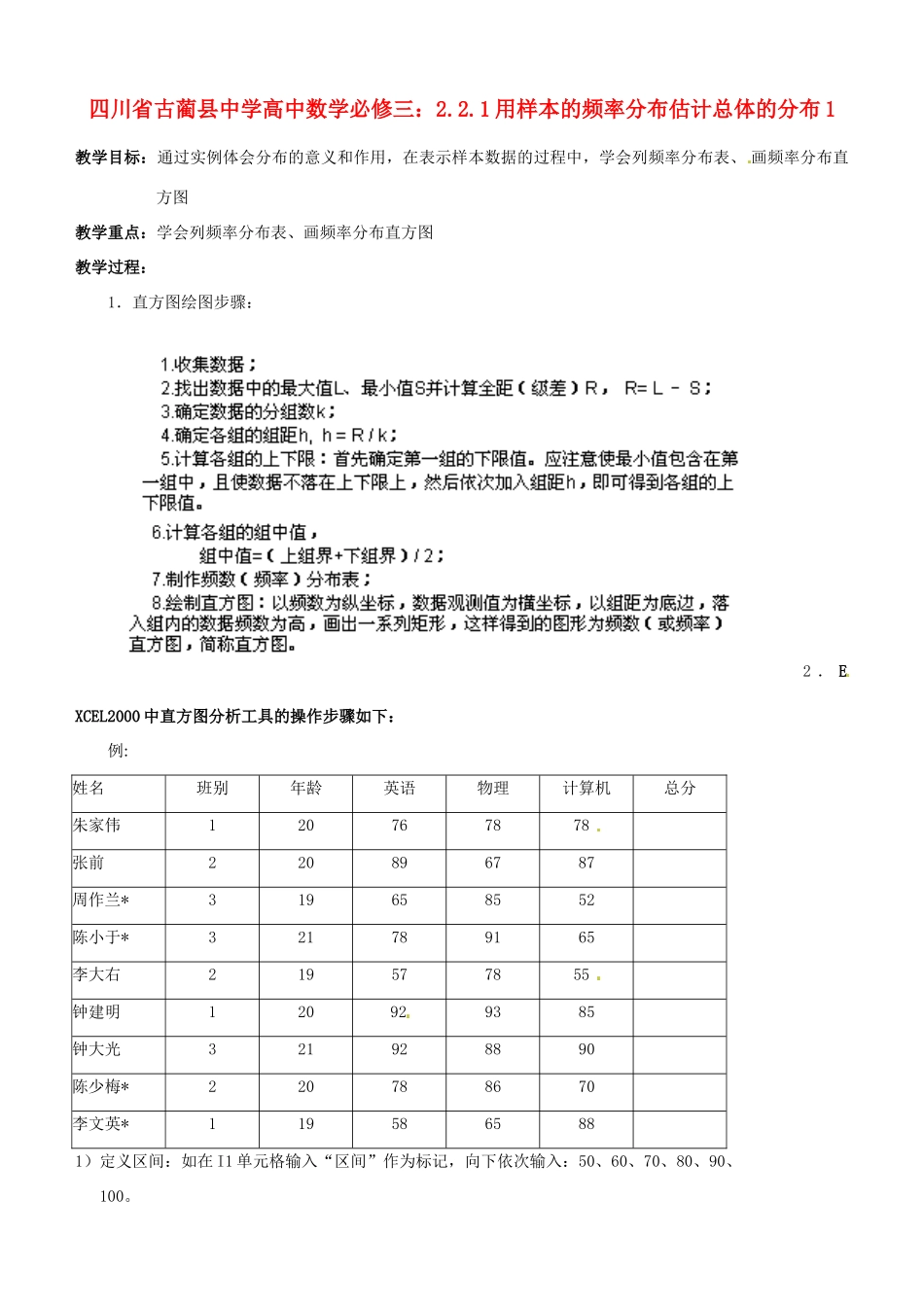 四川省古蔺县中学高中数学 2.2.1用样本的频率分布估计总体的分布1教学案 新人教B版必修3_第1页