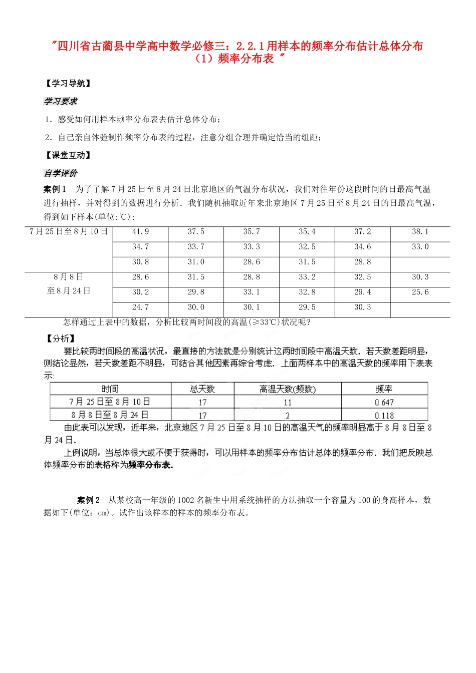 四川省古蔺县中学高中数学 2.2.1用样本的频率分布估计总体分布（1）频率分布表练习 新人教B版必修3_第1页