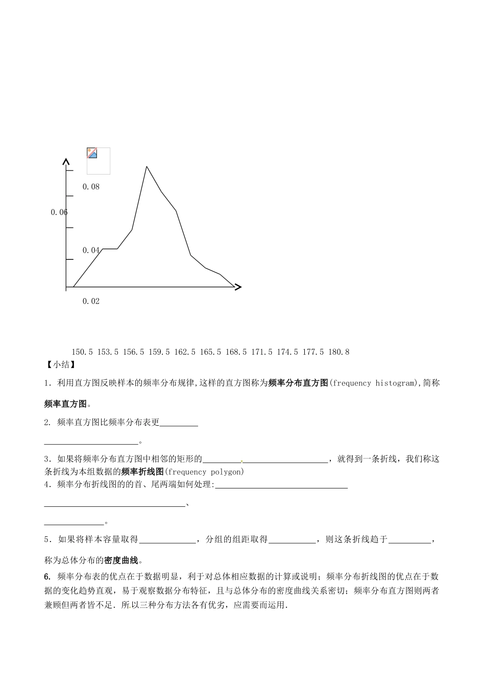 四川省古蔺县中学高中数学 2.2.1用样本的频率分布估计总体分布（2）频率分布直方图和折线图练习 新人教B版必修3_第3页