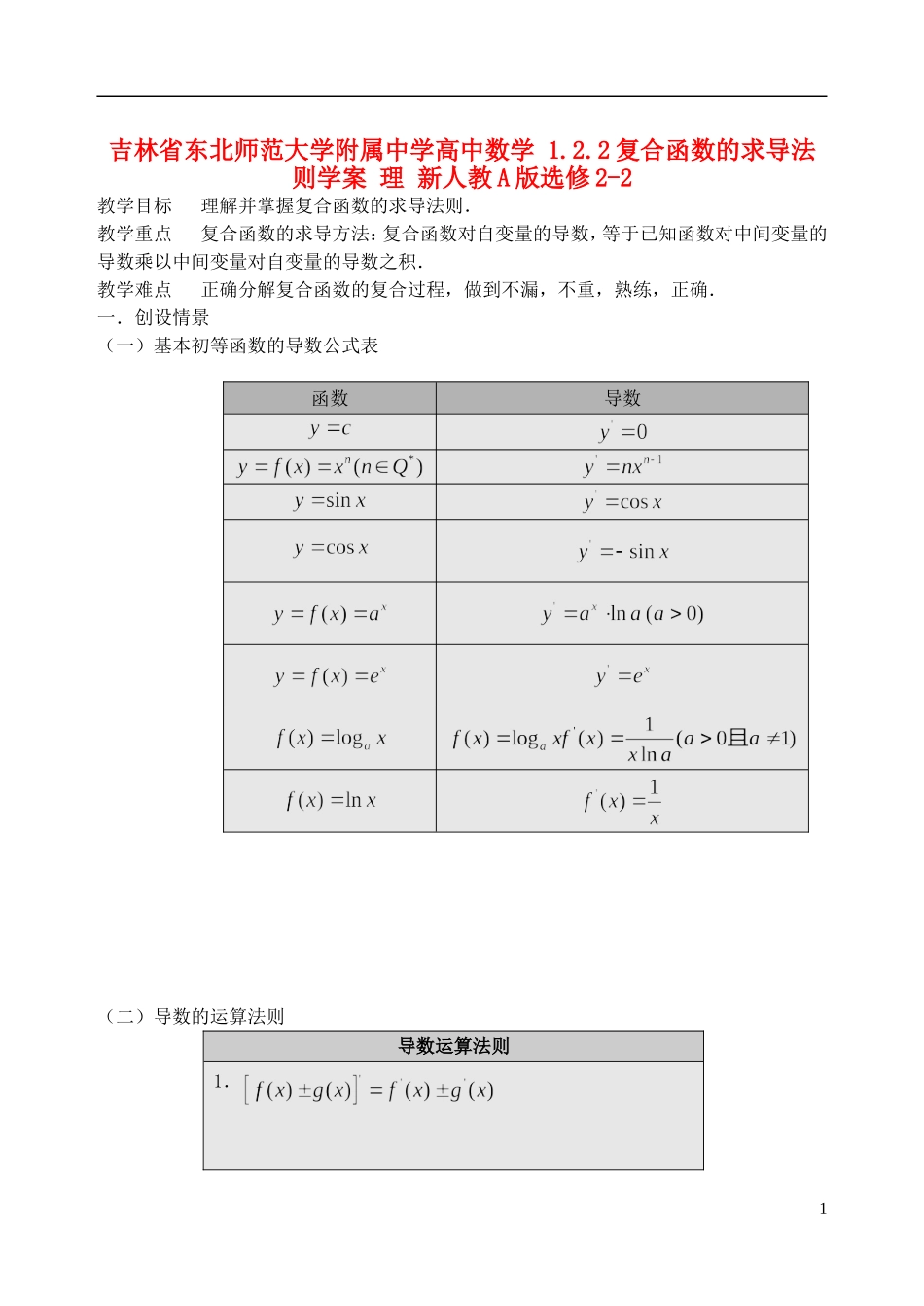吉林省东北师范大学附属中学高中数学 1.2.2复合函数的求导法则学案 理 新人教A版选修2-2_第1页