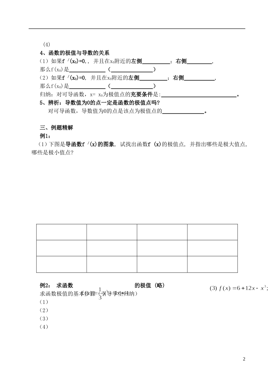 吉林省东北师范大学附属中学高中数学 1.3.2.2函数的极值与导数（2课时）学案 理 新人教A版选修2-2_第2页