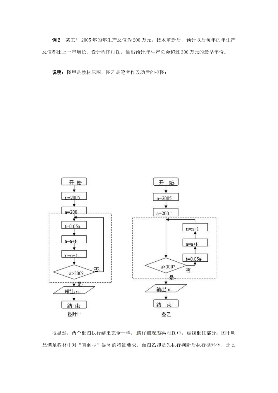 四川省古蔺县中学高中数学 第一章 循环结构教学案 新人教A版必修3_第3页