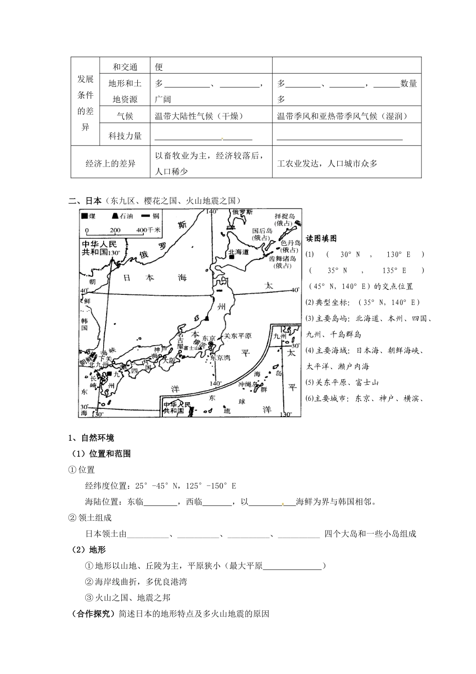 四川省富顺县第三中学高二地理 2.2东亚和日本学案_第3页