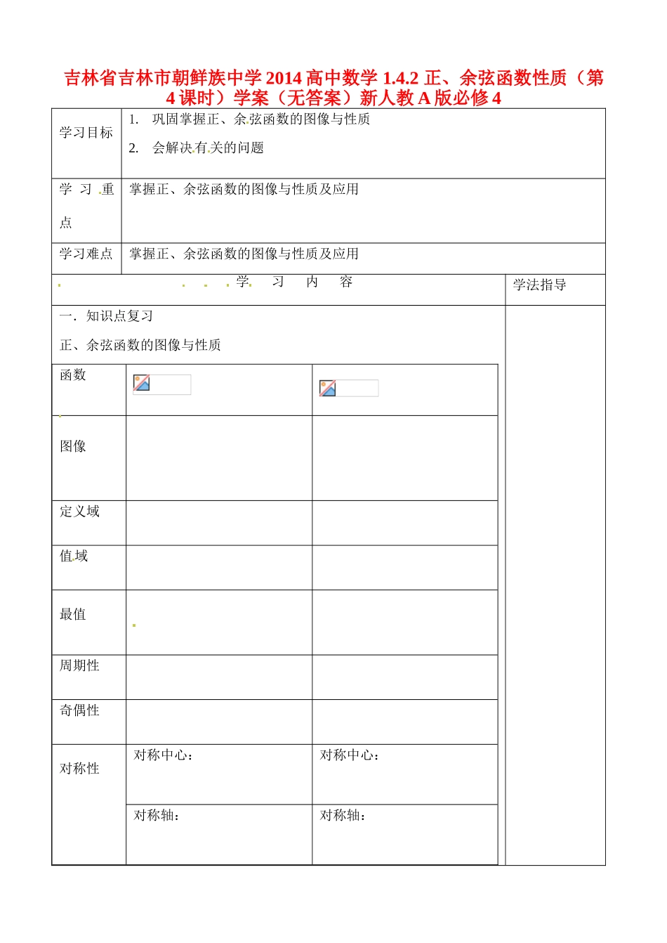 吉林省吉林市朝鲜族中学2014高中数学 1.4.2 正、余弦函数性质（第4课时）学案（无答案）新人教A版必修4_第1页