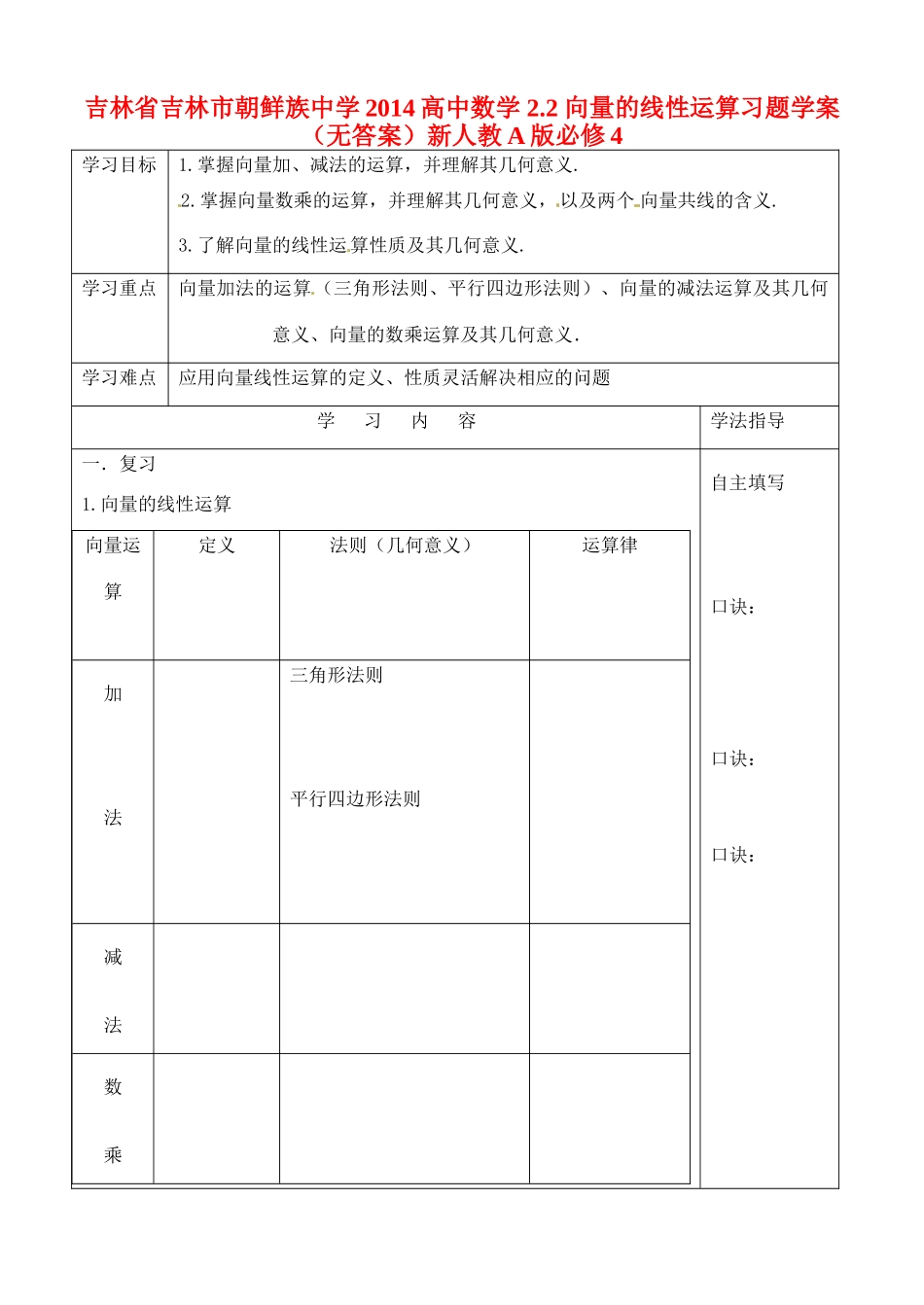 吉林省吉林市朝鲜族中学2014高中数学 2.2 向量的线性运算习题学案（无答案）新人教A版必修4_第1页