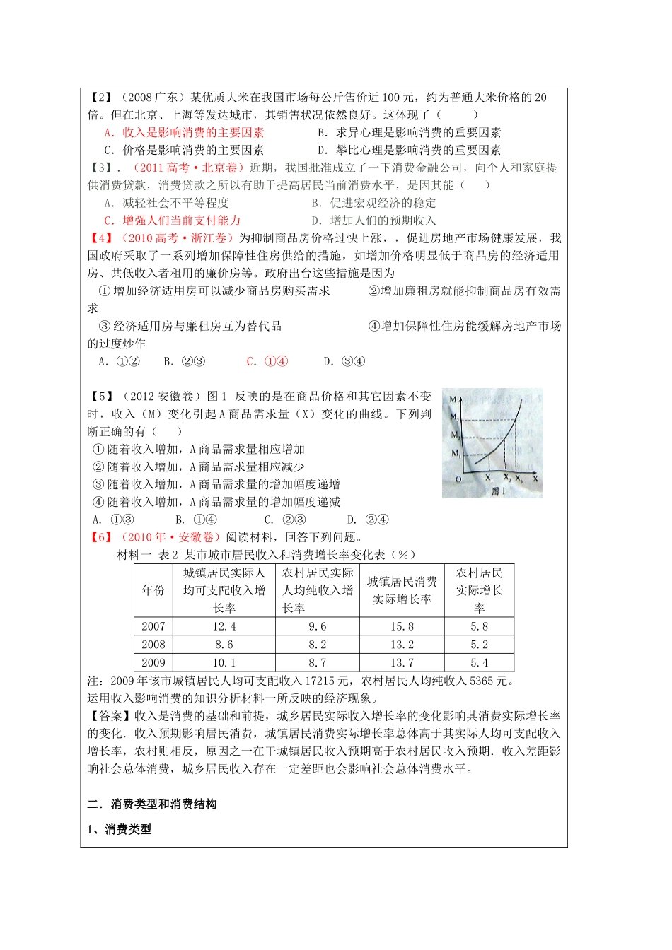 吉林省长春市实验中学高中政治 《多彩的消费》导学案 新人教版必修1_第2页