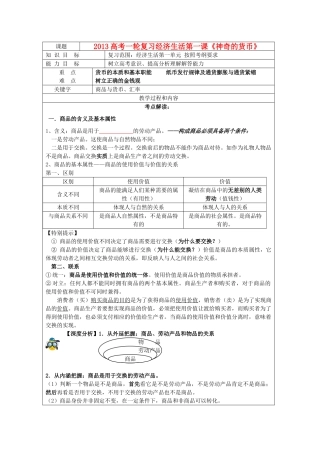 吉林省长春市实验中学高中政治 《神奇的货币》导学案 新人教版必修1