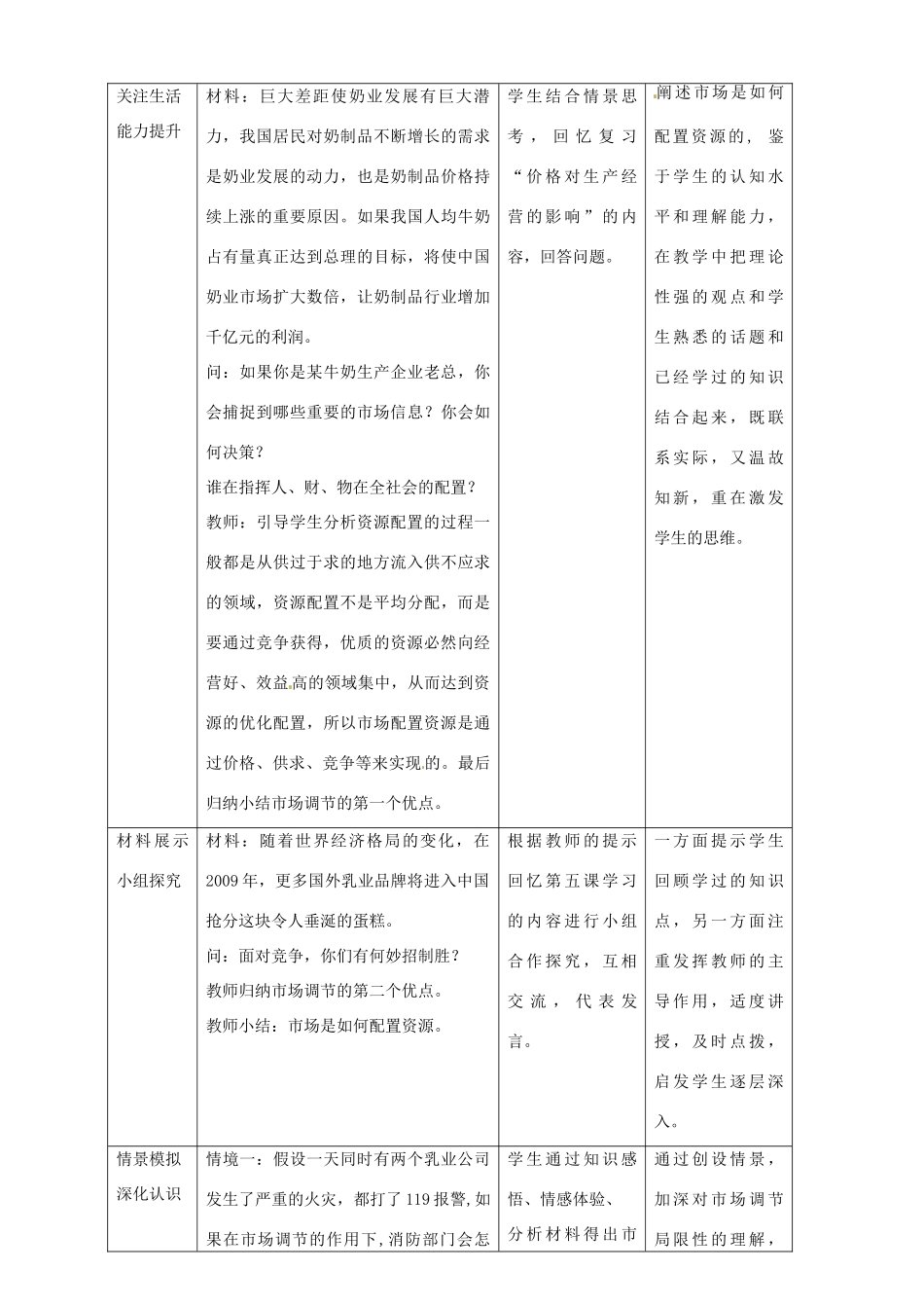 四川省古蔺县中学高中政治 9.1市场配置资源教案 新人教版必修1_第2页