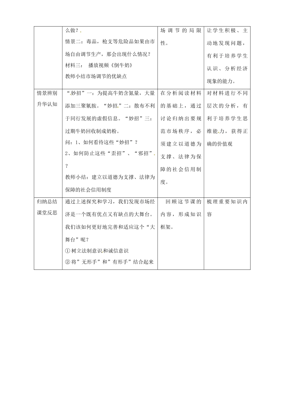 四川省古蔺县中学高中政治 9.1市场配置资源教案 新人教版必修1_第3页