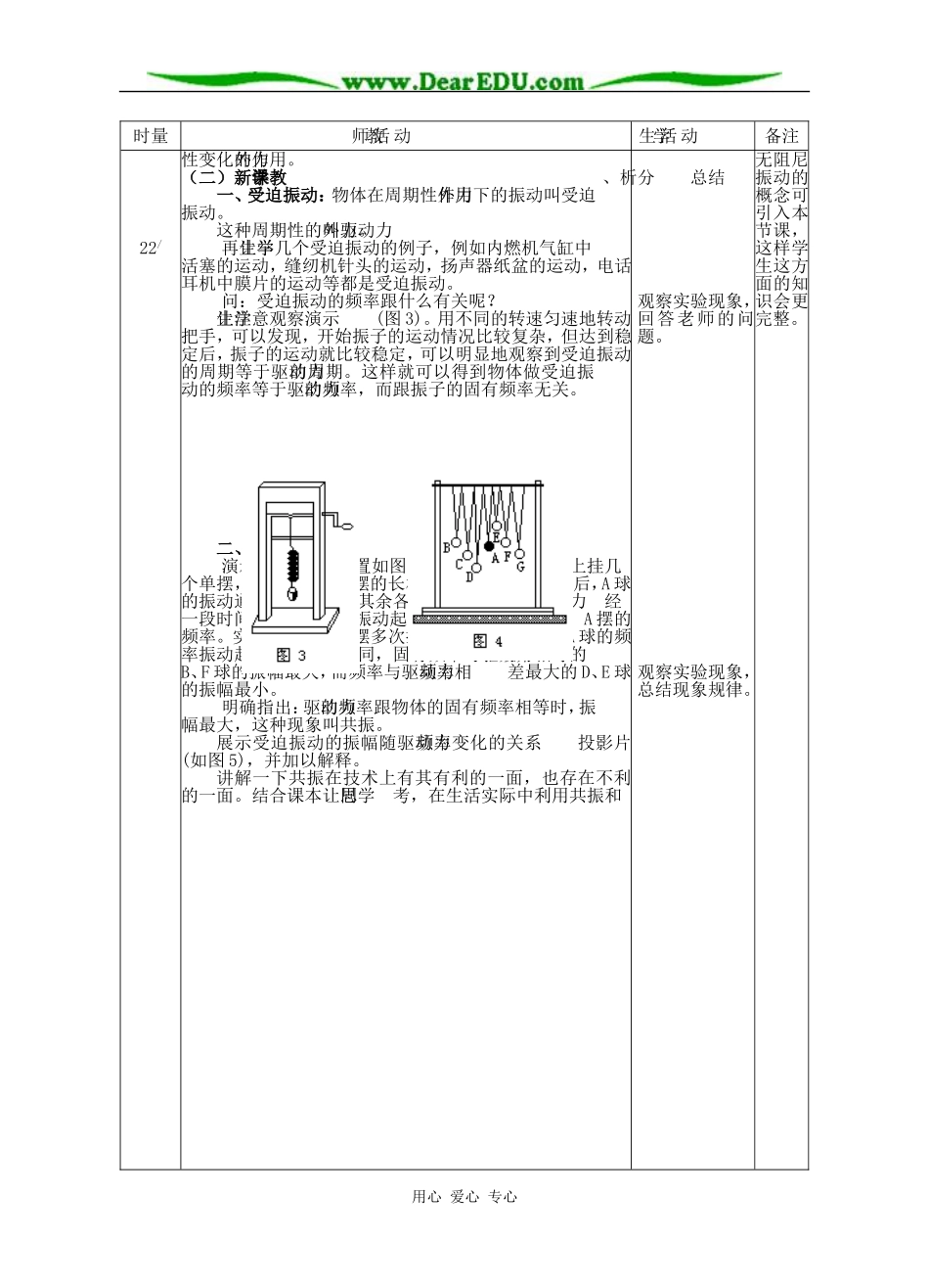 受迫振动教案_第2页