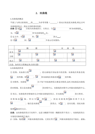 双曲线（教师版）