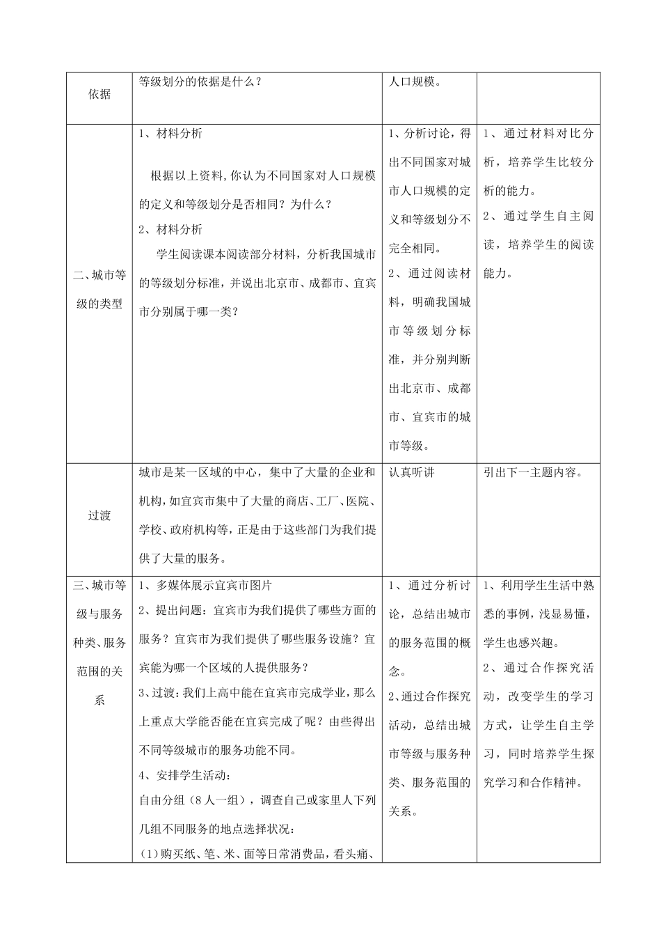 四川省宜宾市一中高一地理《2.2 不同等级城市的服务功能》教学设计-人教版高一全册地理教案_第2页