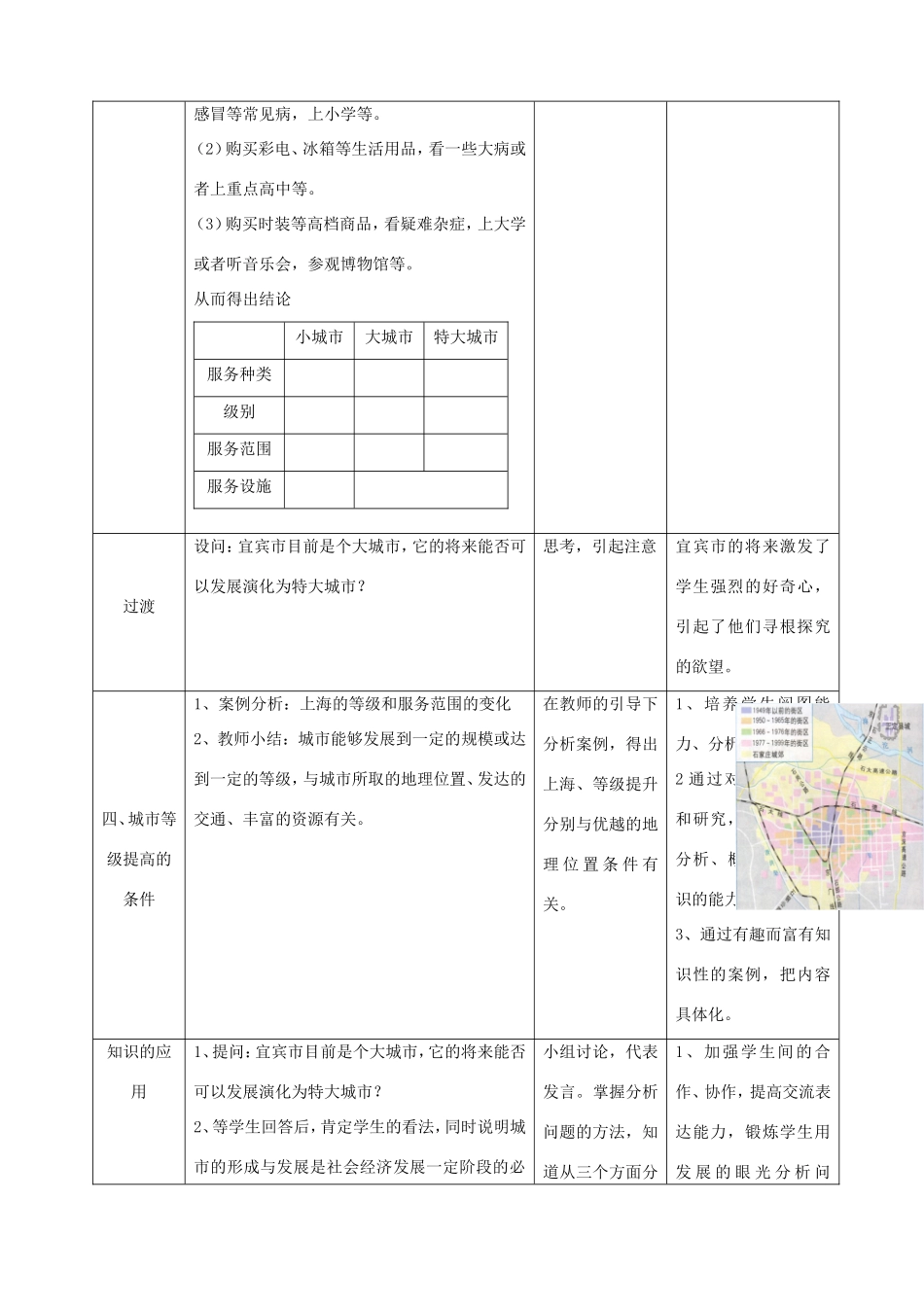 四川省宜宾市一中高一地理《2.2 不同等级城市的服务功能》教学设计-人教版高一全册地理教案_第3页