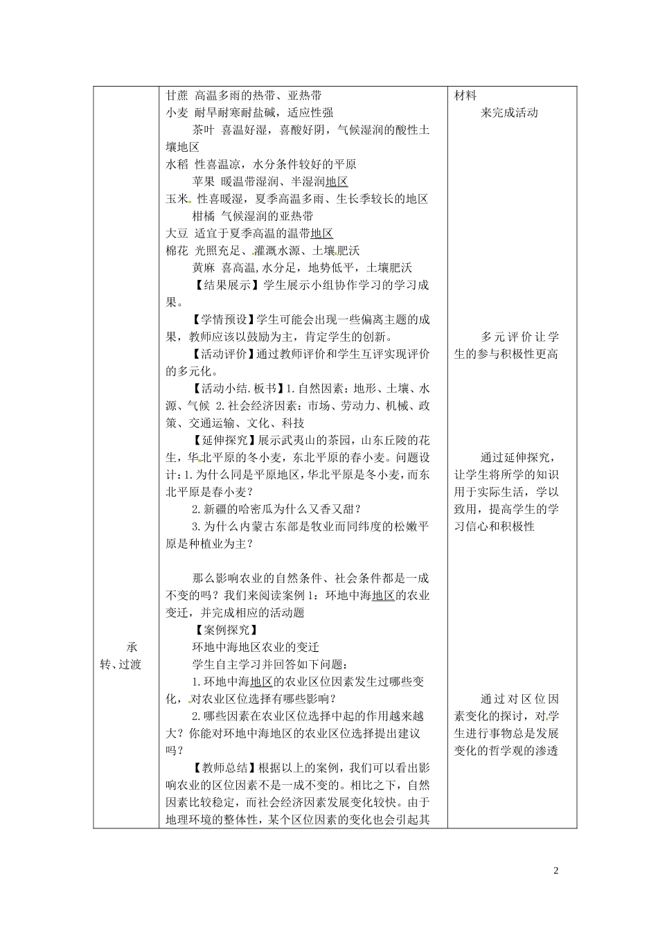 四川省射洪县高一地理《3.1农业的区位选择》教案1 新人教版必修2_第2页