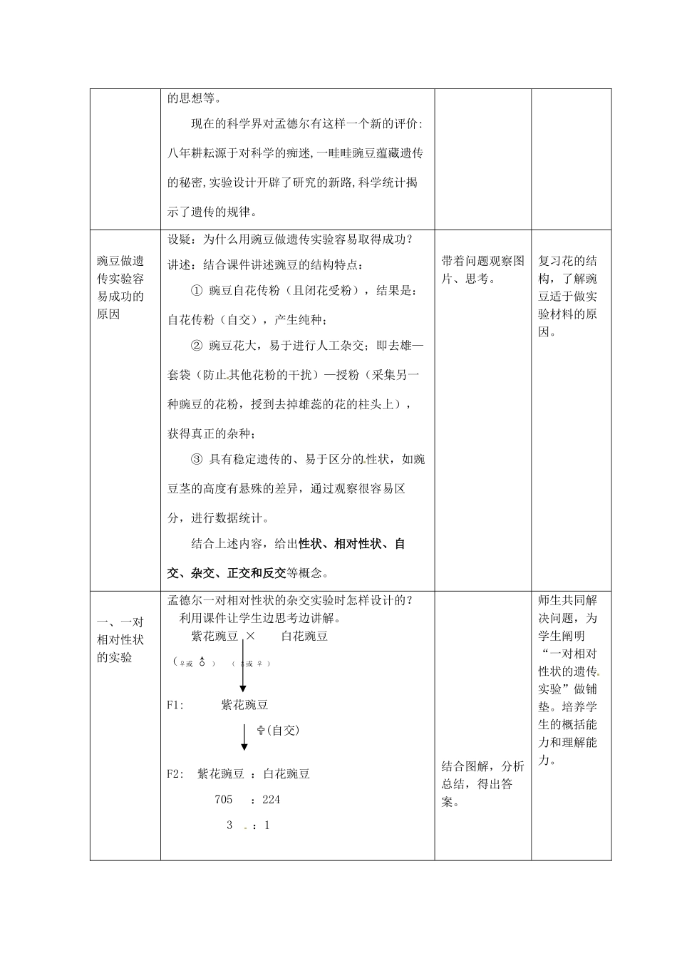 四川省射洪县高一生物《第一节 孟德尔豌豆杂交实验》教案（7）新人教版_第2页