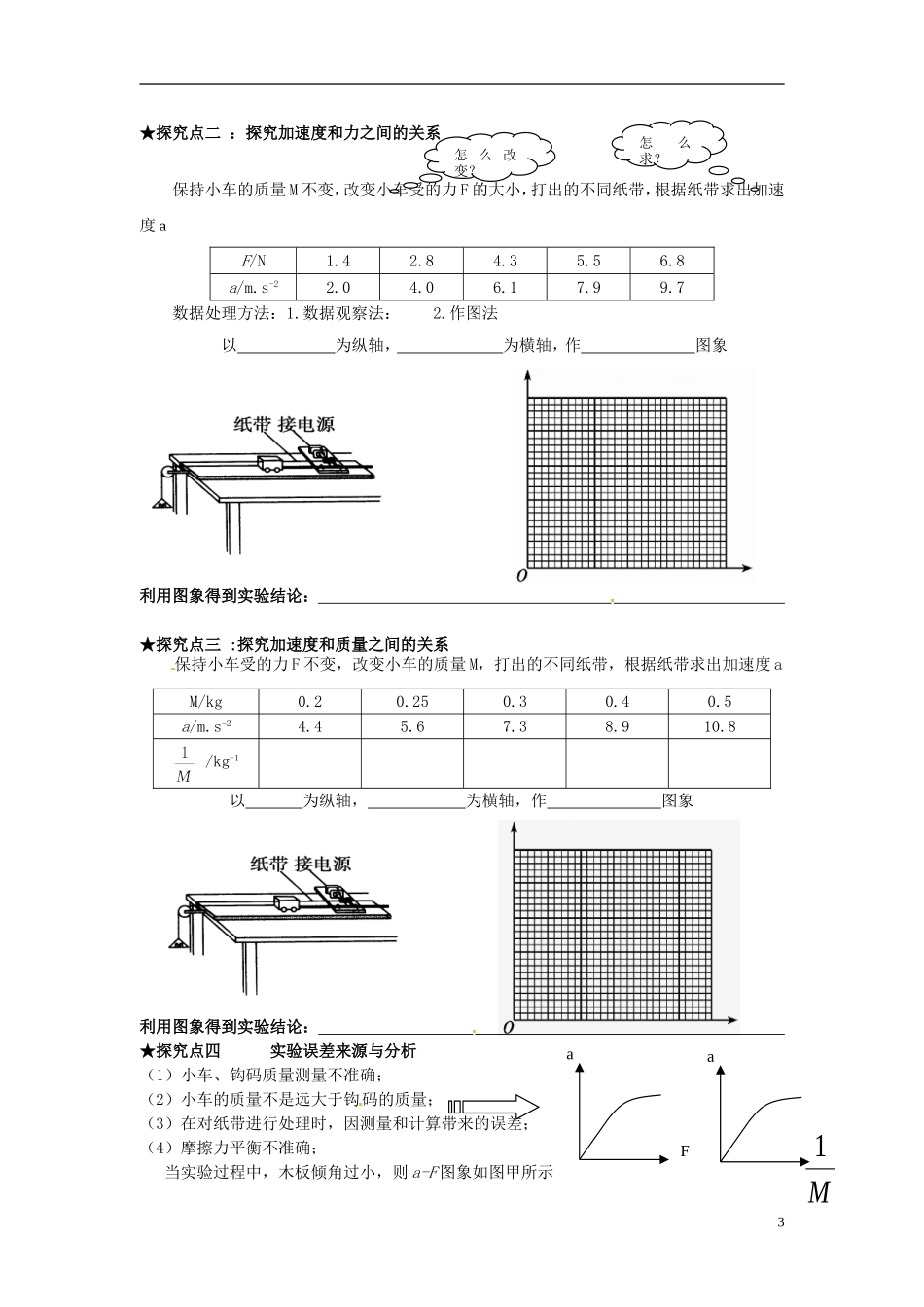四川省富顺县第三中学高一物理 3.2探究加速度与力、质量的关系学案_第3页
