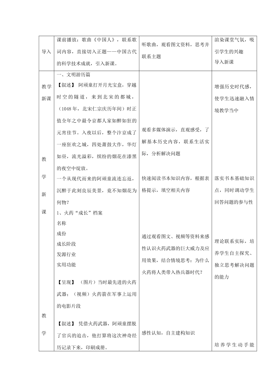 四川省成都市玉林中学2014年高中历史 专题二第一课 中国古代的科学技术成就学案 人民版必修3_第2页