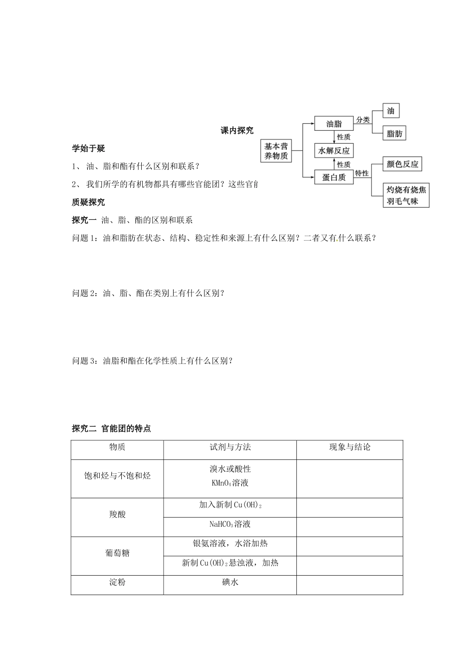 四川省岳池县第一中学2013-2014学年高中化学 第三章 有机化合物 第四节（第2课时）油脂 蛋白质导学案 新人教版必修2_第3页