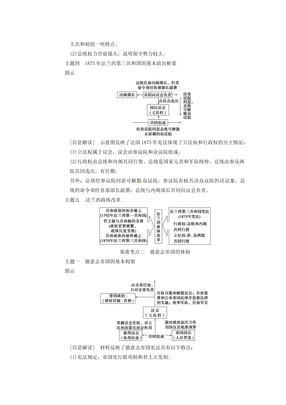 四川省雷波县民族中学2013高三历史一轮复习《第5讲民主政治的扩展2》精品教练一体教学案_第2页