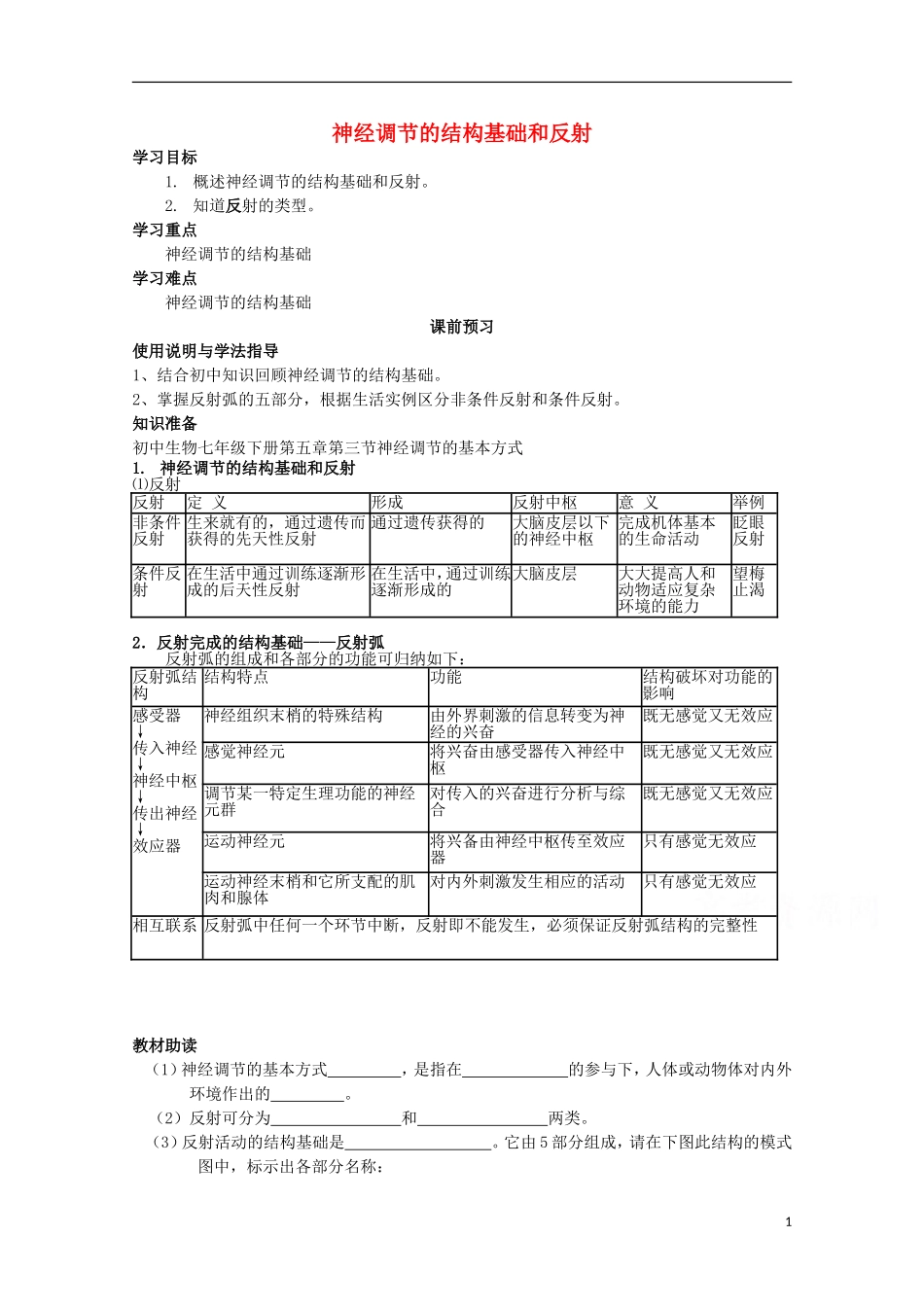 四川省岳池县第一中学2014-2015学年高中生物 第2章 第1节 第1课时 神经调节的结构基础和反射学案 新人教版必修3_第1页