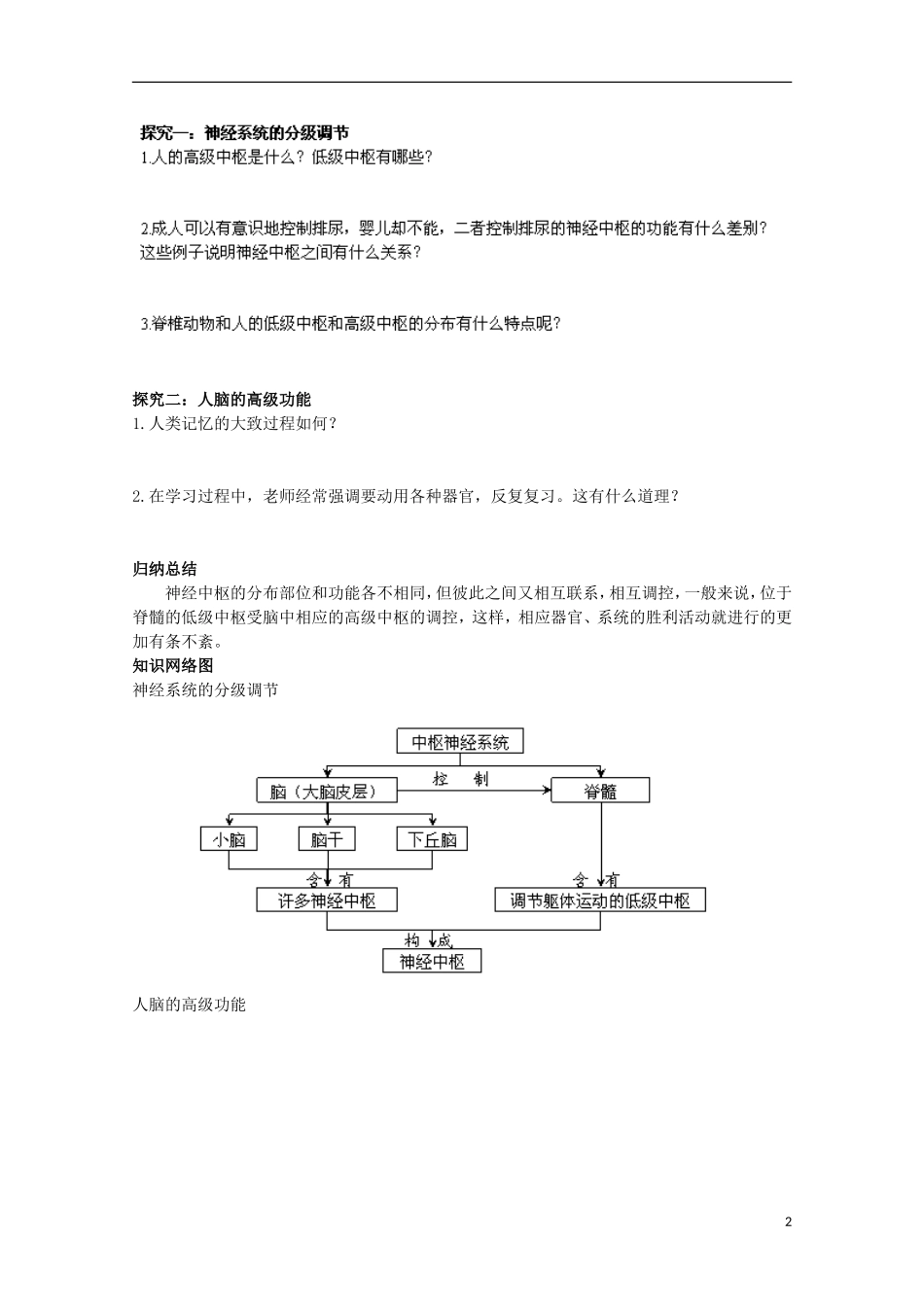 四川省岳池县第一中学2014-2015学年高中生物 第2章 第1节 第3课时 神经系统的分级调节学案 新人教版必修3_第2页