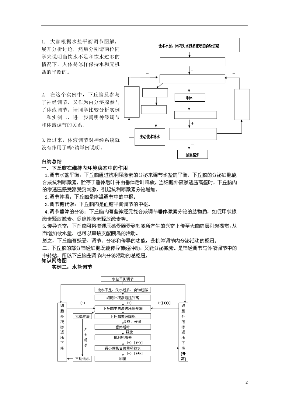 四川省岳池县第一中学2014-2015学年高中生物 第2章 第3节 第2课时 人体水盐平衡的调节学案 新人教版必修3_第2页