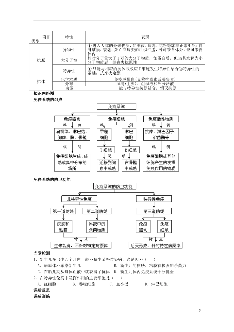 四川省岳池县第一中学2014-2015学年高中生物 第2章 第4节 第1课时 免疫系统的组成及人体的三道防线学案 新人教版必修3_第3页