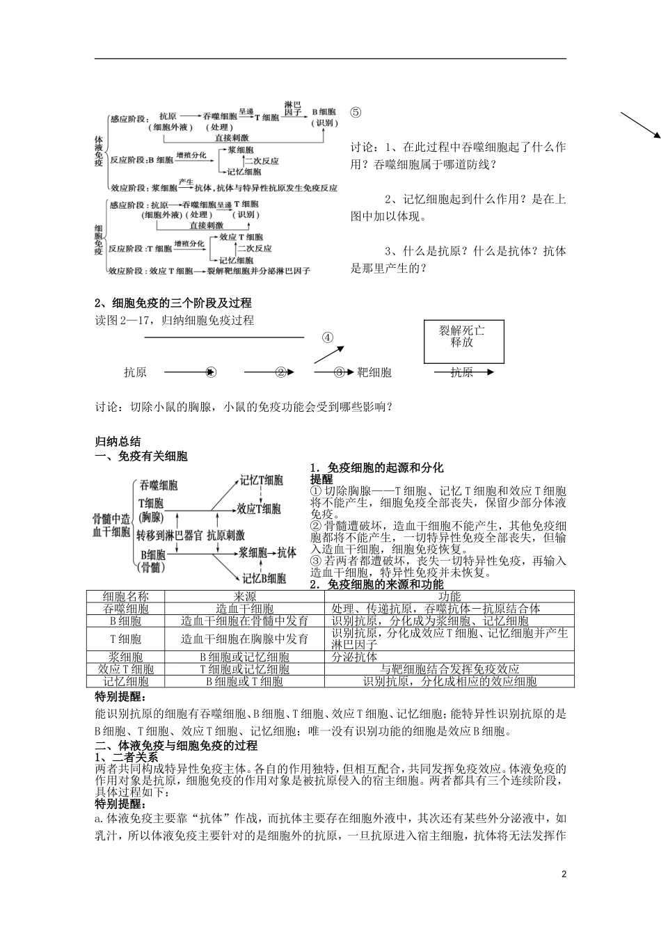 四川省岳池县第一中学2014-2015学年高中生物 第2章 第4节 第2课时 特异性免疫学案 新人教版必修3_第2页