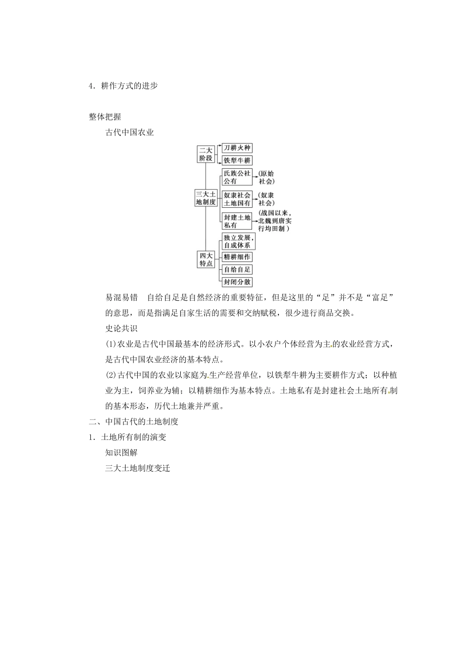 四川省雷波县民族中学2013高三历史一轮复习《第14讲 古代中国的农业与手工业经济1》精品教练一体教学案_第2页