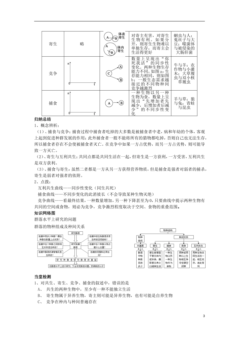 四川省岳池县第一中学2014-2015学年高中生物 第4章 第3节 第1课时 物种组成及种间关系学案 新人教版必修3_第3页