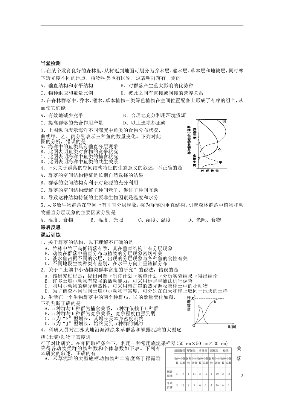 四川省岳池县第一中学2014-2015学年高中生物 第4章 第3节 第2课时 群落的空间结构及物种丰富度的调查学案 新人教版必修3_第3页