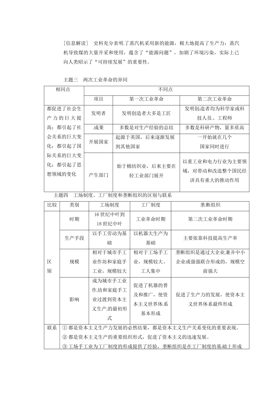 四川省雷波县民族中学2013高三历史一轮复习《第17讲两次工业革命2》精品教练一体教学案_第2页