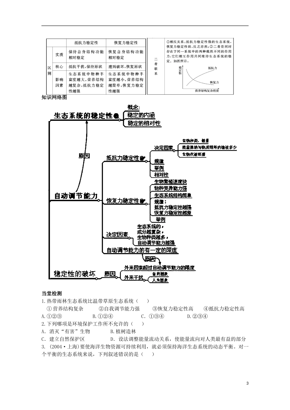 四川省岳池县第一中学2014-2015学年高中生物 第5章 第5节 生态系统的稳定性学案 新人教版必修3_第3页