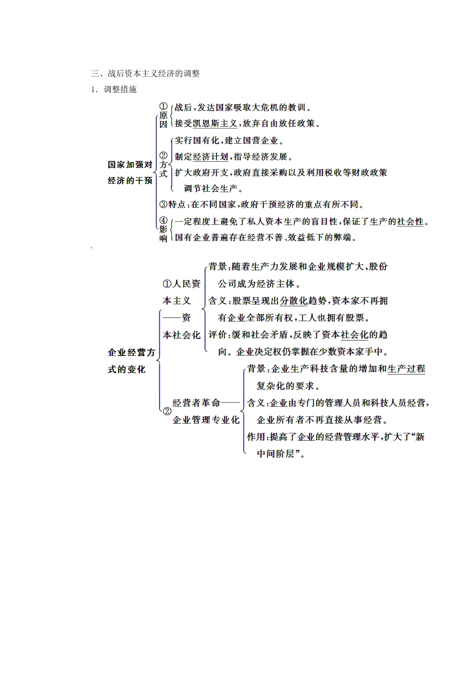 四川省雷波县民族中学2013高三历史一轮复习《第19讲罗斯福新政与当代资本主义1》精品教练一体教学案_第3页