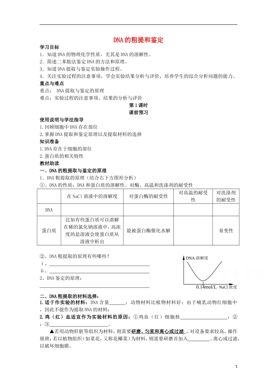四川省岳池县第一中学2014-2015学年高中生物 专题5 课题1 DNA的粗提和鉴定学案 新人教版选修1_第1页