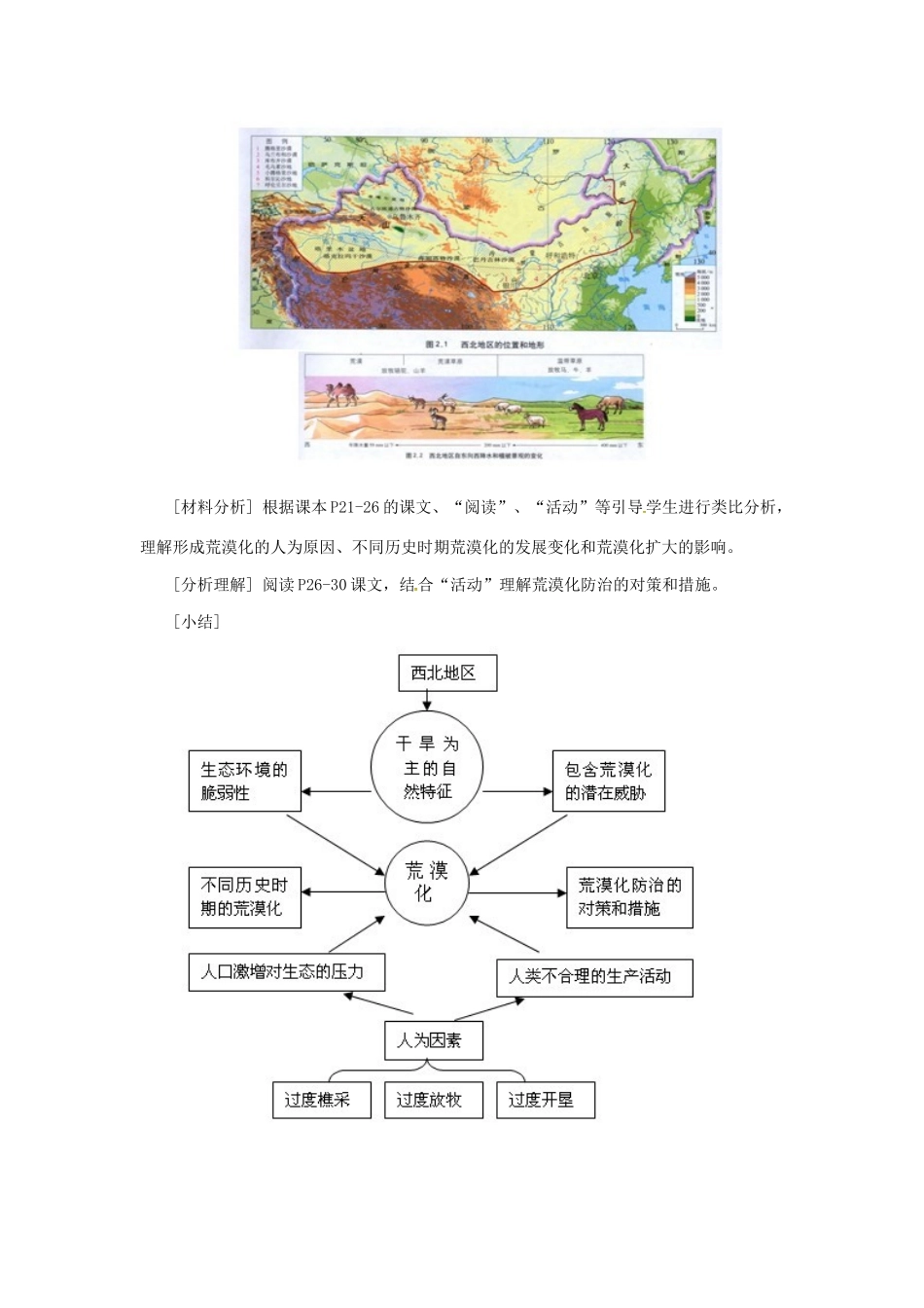 四川省宣汉县第二中学高二地理 荒漠化的防治 以我国西北地区为例导学案_第3页