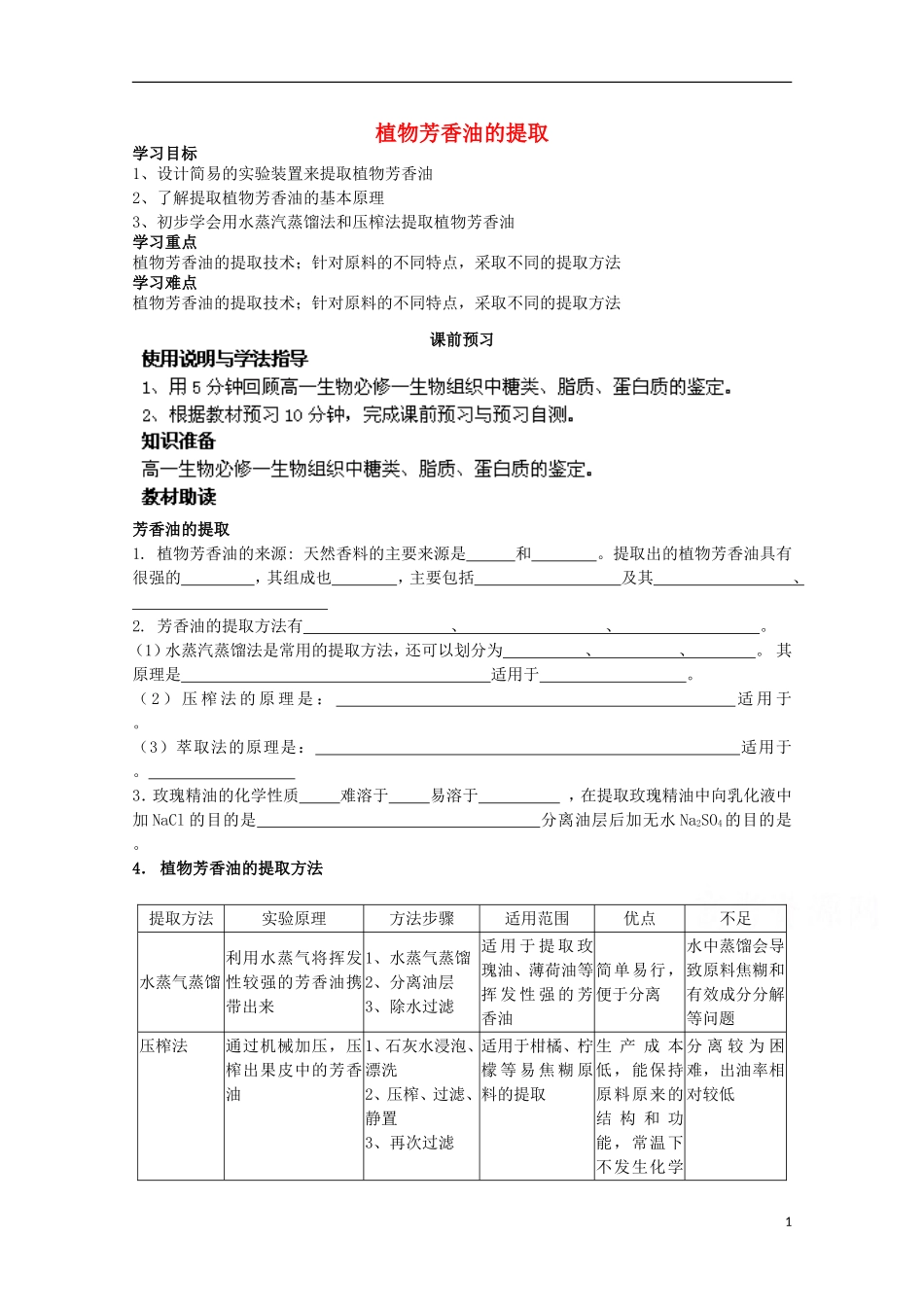 四川省岳池县第一中学2014-2015学年高中生物 专题6 课题1 植物芳香油的提取学案 新人教版选修1_第1页